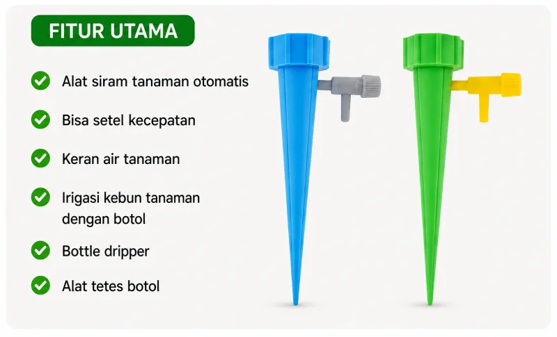 Cara Penggunaan Dengan Botol Minum